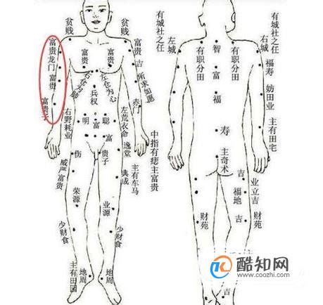 左腿有痣|左腿痣相的解析大全